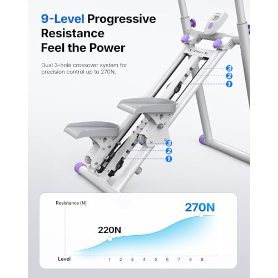 Home gym stair stepper: steel  - Home Gym Design recensione e prezzo