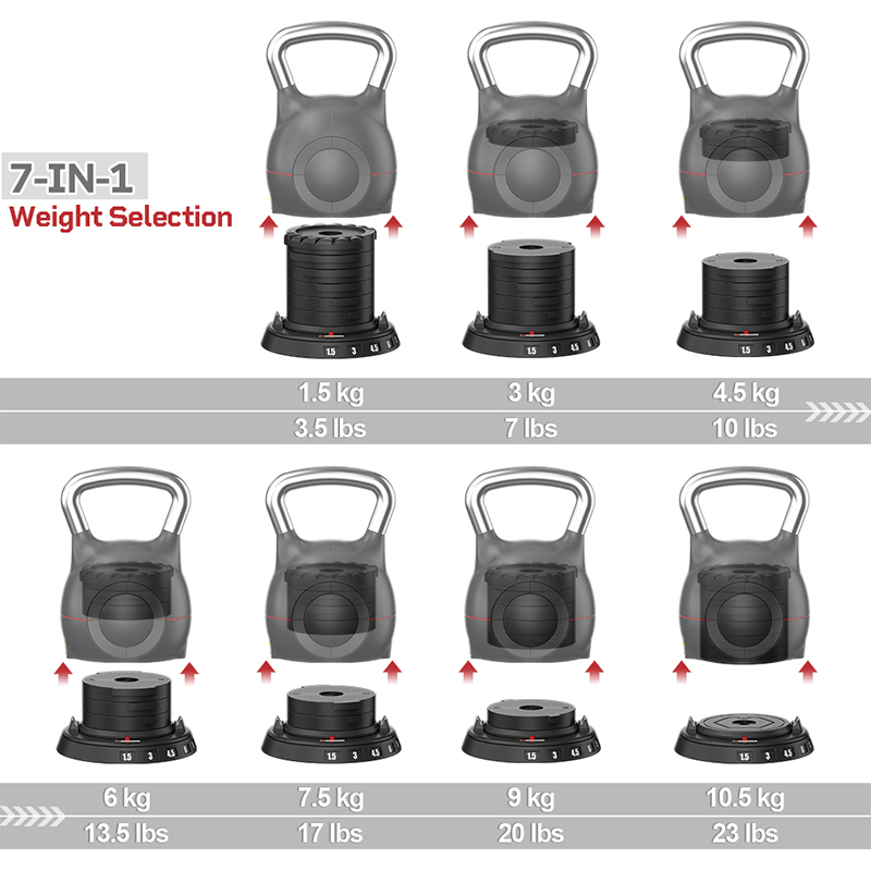 10.5Kgs 23Lbs for Home Use Spa - All In One Gym Home Equipment recensione e prezzo