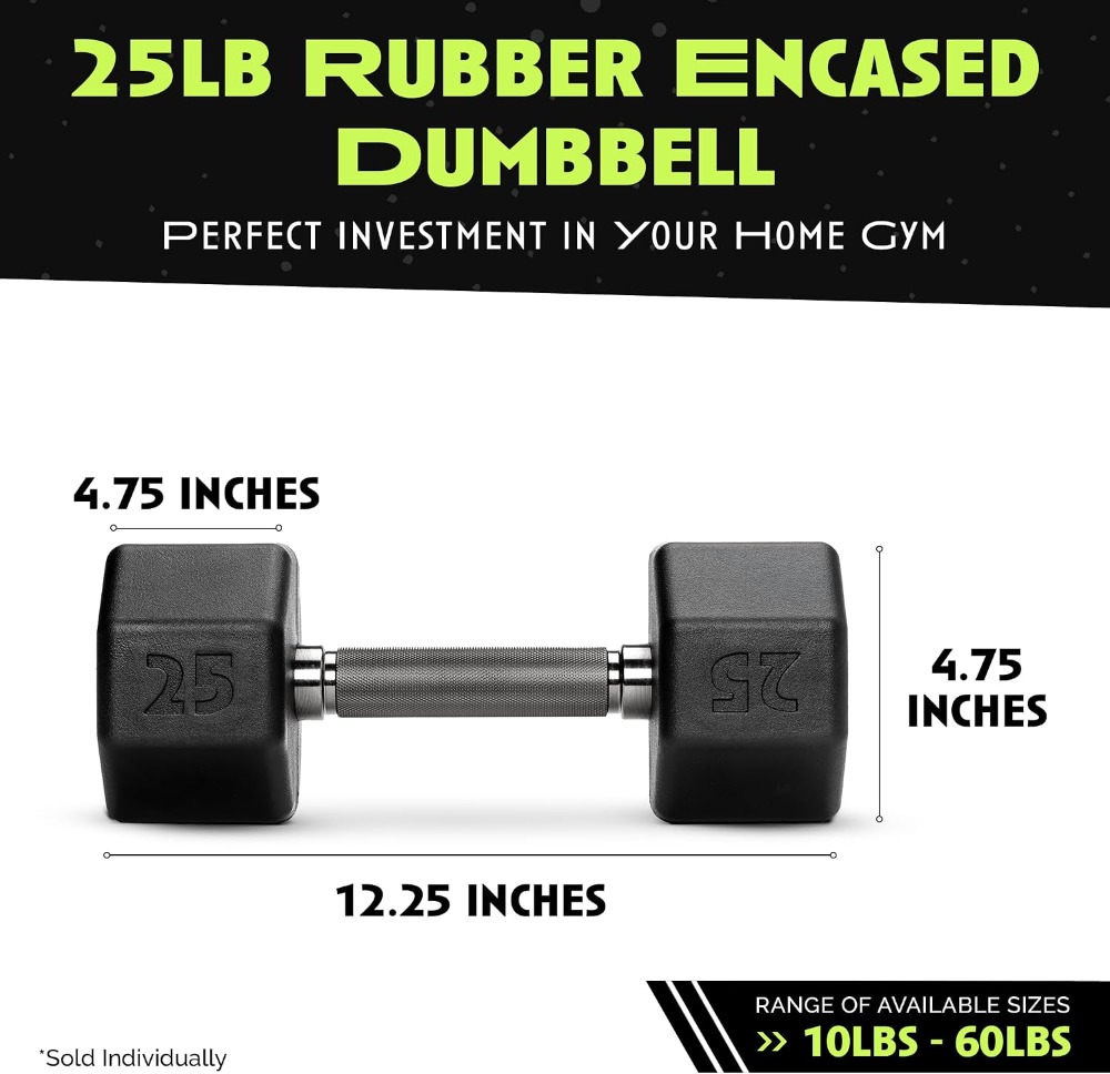 Rubber Coated Dumbbells - No R - Home Gym Design recensione e prezzo