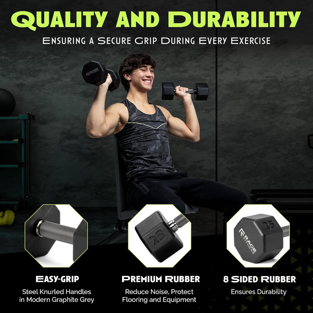 Rubber Coated Dumbbells - No R - Home Gym Design recensione e prezzo